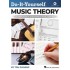DO-IT-YOURSELF MUSIC THEORY